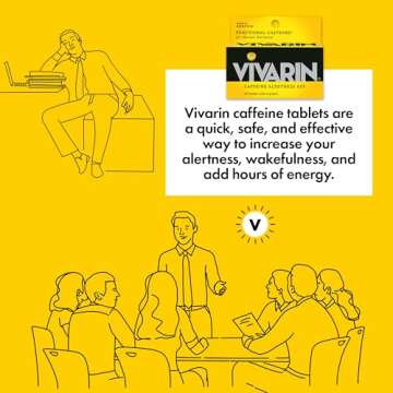 Vivarin, Caffeine Pills, 200mg Caffeine per Dose, Safely and Effectively Helps You Stay Awake, No Sugar, Calories or Hidden Ingredients, Energy Supplement, 40 Tablets