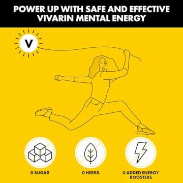 Vivarin, Caffeine Pills, 200mg Caffeine per Dose, Safely and Effectively Helps You Stay Awake, No Sugar, Calories or Hidden Ingredients, Energy Supplement, 40 Tablets
