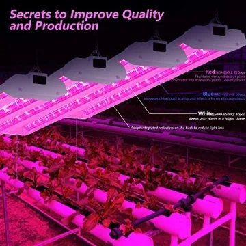 AntLux LED Grow Lights Full Spectrum 50W for Indoor Plants