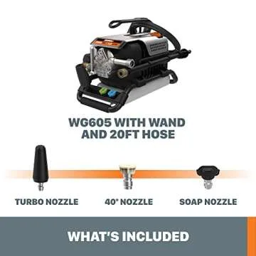 Worx Electric Pressure Washer 1800 PSI for Home Cleaning