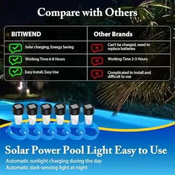 Solar Pool Lights 6 Pack Outdoor Lights for Framed Above Ground Pools, Waterproof Swimming Pool Accessories Lights, Outdoor Yard Garden Pool Decoration Night Light
