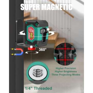 HYCHIKA Laser Level - Dual Module Precision Tool