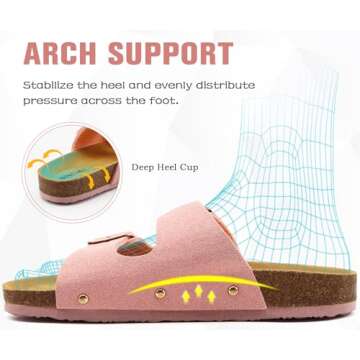 ONCAI Womens Comfortable Sandals Knock Off Clogs Sandals Women Dressy Summer Flat with Arch Support Two Strap Slip On Adjustable Buckle Slides Shoes for Women Pink Size 8