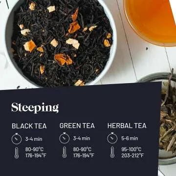 Kusmi Tea Collection Gift Set with 15 Miniature Tins