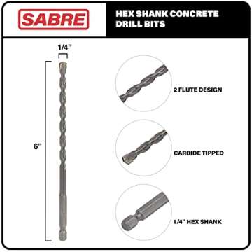 Sabre Tools 1/4 Inch x 6 Inch Masonry Drill Bit, Carbide Tipped 10-Pack for Concrete, Brick, Stone, ...