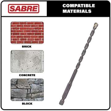 Sabre Tools 1/4 Inch x 6 Inch Masonry Drill Bit Set