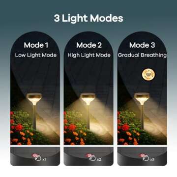 Linkind Solar Pathway Lights 8 Pack, Solar Lights Outdoor, Warm White Solar Path Lights Waterproof, ...