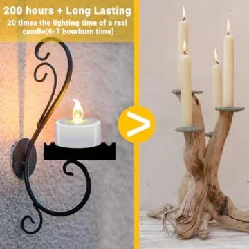 Candlium 24 Pack Battery Operated Tea Lights for All Occasions