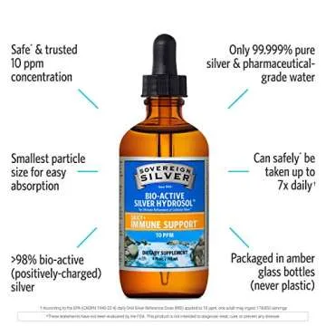 Sovereign Silver Bio-Active Immune Support Hydrosol 10 ppm
