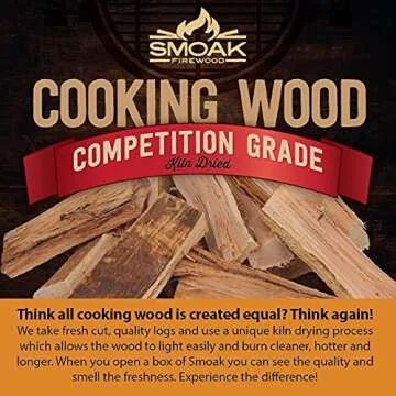 Smoak Firewood Cooking Wood Mini Splits - USDA Certified Kiln Dried (8in Pieces, 25-30lbs) Red Oak Pizza Oven, Grilling, Smoking Wood