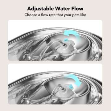 PETLIBRO Cat Water Fountain Stainless Steel, 68oz/2L Pet Water Fountain for Cats inside, Food-Grade Dog Water Fountain, Cat Water Dispenser with Adjustable Water Flow for Cats & Dogs