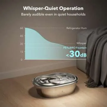 PETLIBRO Cat Water Fountain Stainless Steel, 68oz/2L Pet Water Fountain for Cats inside, Food-Grade Dog Water Fountain, Cat Water Dispenser with Adjustable Water Flow for Cats & Dogs