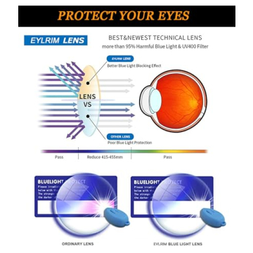EYLRIM Blue Light Blocking Glasses Stylish Protective Eyewear