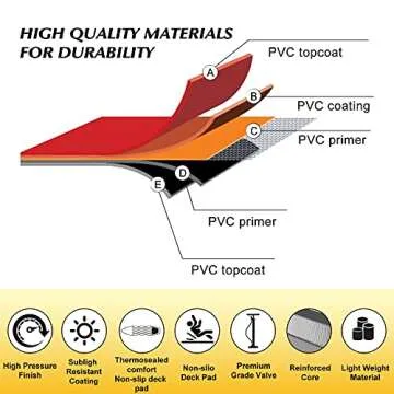 Seangles Inflatable Dinghy Boat with Aluminum Floor and Aluminum Transom - Inflatable Boat for Adults Heavy Duty - USCG Approved