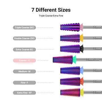MelodySusie 5-in-1 Nail Drill Bits for Professionals and Home Users
