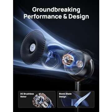 Dreo Standing Fan, 120°+120°Omni-directional Oscillating Fan For Bedroom, 80 ft Circulator With Remote, DC Motor Quiet Pedestal Fans, Adjustable Height, 8 Speeds, 3 Modes, 8H Timer, Home, PolyFan 502