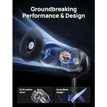 Dreo Standing Fan, 120°+120°Omni-directional Oscillating Fan For Bedroom, 80 ft Circulator With Remote, DC Motor Quiet Pedestal Fans, Adjustable Height, 8 Speeds, 3 Modes, 8H Timer, Home, PolyFan 502