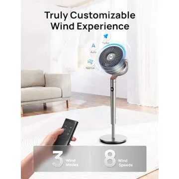 Dreo Standing Fan, 120°+120°Omni-directional Oscillating Fan For Bedroom, 80 ft Circulator With Remote, DC Motor Quiet Pedestal Fans, Adjustable Height, 8 Speeds, 3 Modes, 8H Timer, Home, PolyFan 502