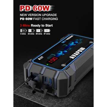 AVAPOW Car Battery Jump Starter 4000A Peak,12V Portable Jumpstart Box for Up to 10L Gas 10L Diesel E...