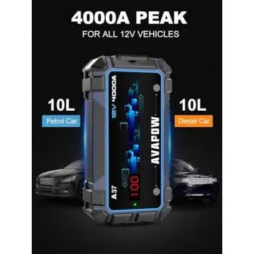 AVAPOW Car Battery Jump Starter 4000A Peak,12V Portable Jumpstart Box for Up to 10L Gas 10L Diesel Engine,PD 60W Fast Charging Lithium Jump Starters Charger Pack