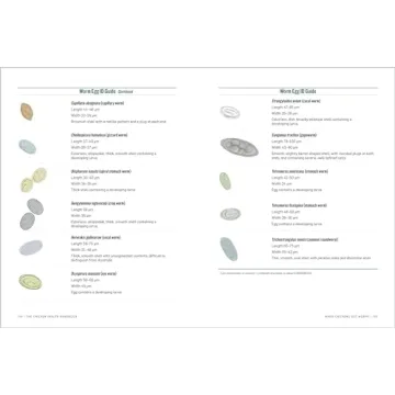Chicken Health Handbook for Optimal Flock Care