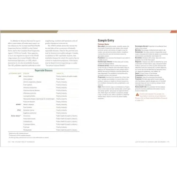 Chicken Health Handbook for Optimal Flock Care