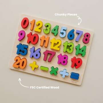 Solobo Wooden Numbers Puzzle - Chunky Numbers 0-20, Learning Toy for Toddlers, Perfect Kindergarten Puzzle, Educational Kids Puzzles, Toddler Wooden Puzzles, Best Number Toys, Montessori Education