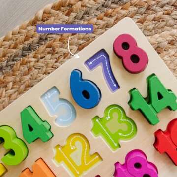 Solobo Wooden Numbers Puzzle - Chunky Numbers 0-20, Learning Toy for Toddlers, Perfect Kindergarten Puzzle, Educational Kids Puzzles, Toddler Wooden Puzzles, Best Number Toys, Montessori Education