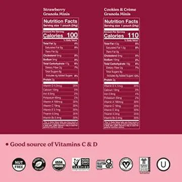 MadeGood Granola Minis Variety Pack - Low Sugar Goodness