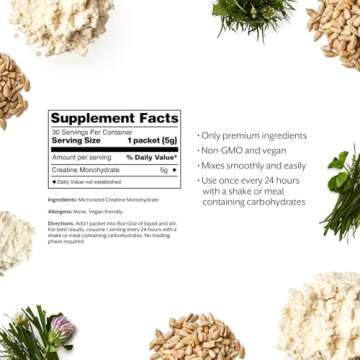 Promix Creatine Monohydrate Stick Packs | 5g of Micronized Creatine | Supports Muscle Growth & Recov...