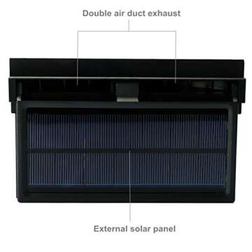 MASO Solar Car Exhaust Fan - Energy Saving Air Purifier