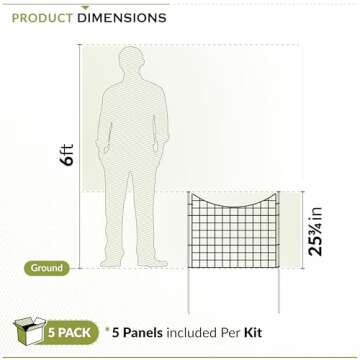 Zippity No Dig Fence for Dogs and Garden - Easy Install