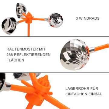 Flyonte Bird Scarer Device for Safe Outdoor Protection