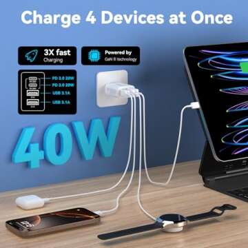 USB C Charger Block 2-Pack 40W - Fast Charging Cubes PD + QC 3.0