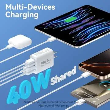 USB C Charger Block 2-Pack - Fast Charging for All Devices