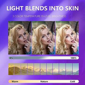 Whellen Video Conference Lighting Kit with Tripod Stand, Ring Light for Monitor Clip On Laptop, 6.3'...