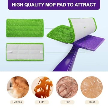 Eco-Friendly Reusable Mop Pads Compatible with Swiffer Wet Jet