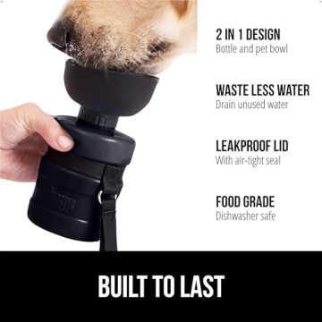 Gorilla Grip Portable Dog Water Bottle 20 oz Leak Proof