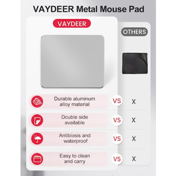 Metal Aluminum Mouse Pad Dual-Sided Ultra Thin for Gaming