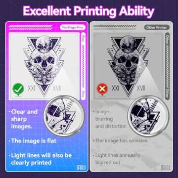 PeriPage Pino Wireless Tattoo Stencil Printer - Portable