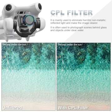 IZEAFH ND Filters Set for DJI Mini 4 Pro Accessories 6-Pack (CPL ND8 ND16 ND32 ND64 ND256) Camera Lens ND Filters Set Compatible with DJI Mini 4 Pro Drone