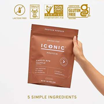 Delicious Low Carb Protein Powder - ICONIC Chocolate Truffle