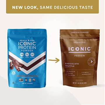 Delicious Low Carb Protein Powder - ICONIC Chocolate Truffle