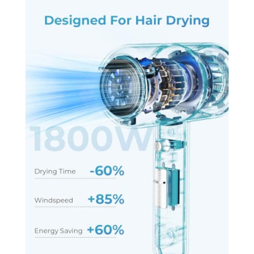 SHRATE Ionic Mini Hair Dryer - Travel & Gift Ready