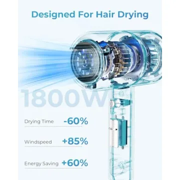 SHRATE Ionic Mini Hair Dryer - Travel & Gift Ready