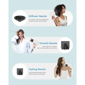 SHRATE Ionic Mini Hair Dryer - Travel & Gift Ready