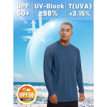 TACVASEN Men's Lightweight Quick Dry UV Shirts for Outdoor Activities & Sun Protection