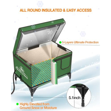 Clawsable Heated Cat House for Outdoor Cats