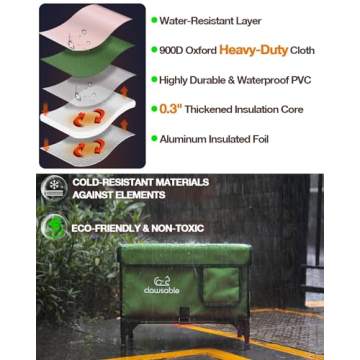 Clawsable Heated Cat House for Outdoor Cats