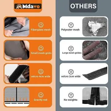 Garage Door Screen for 2 Car 16x7FT - Magnetic Closure, Reinforced Fiberglass Mesh, Heavy Duty Weighted Bottom, Hands-Free Operation, Easy Assembly & Pass-Through